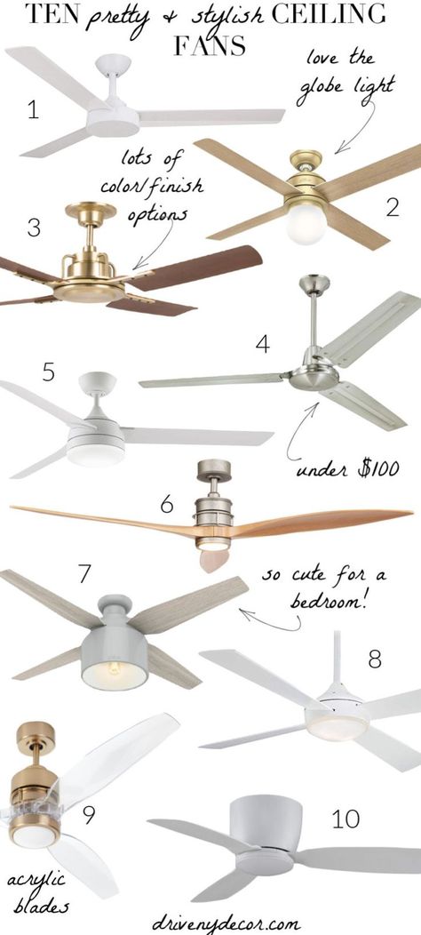 Searching for beautiful ceiling fans for your home? I've gathered together ten stylish ceiling fans complete with sources and links! Small Room Ceiling Fan With Light, Nursery Room Ceiling Fan, Ceiling Fan In Dining Room Ideas, White Ceiling Fan Bedroom Beach Houses, 42” Ceiling Fan, Lowes Ceiling Fan With Light, Interior Design Ceiling Fan, Modern White Ceiling Fan With Light, Chic Ceiling Fan Master Bedrooms