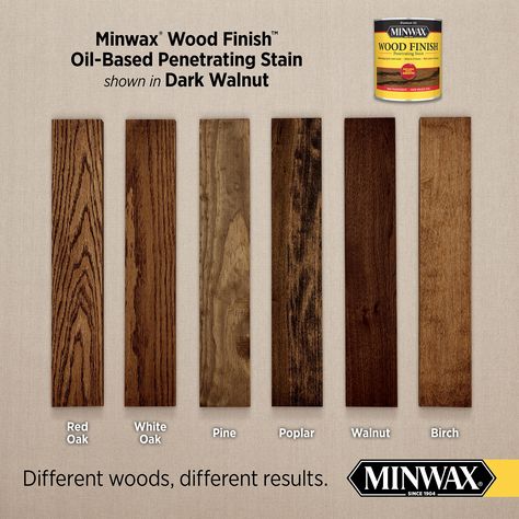 Minwax Wood Finish is a penetrating, oil-based stain that enhances wood grain with rich color in just one coat. Ideal for unfinished wood furniture, cabinets, doors, trim, molding and hardwood floors. Minwax Wood Finish Oil-based Dark Walnut Semi-transparent Interior Stain (1-Gallon) in Brown | 710810000 Cool Tone Wood Stain, Stained Cedar Wood, Mid Century Wood Stain Color, Varathane Dark Walnut Gel Stain, Dark Oak Stain, Kitchen Table Stain Colors, Trim Stain Colors Interior, Dark Walnut Cabinets Kitchen, Dark Stain Trim