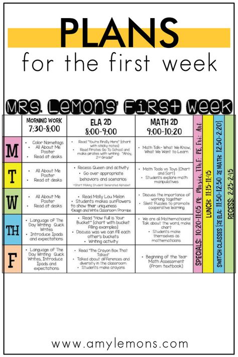 First Week Plans First Day Of Preschool Lesson Plans, All About Me Maths, First Grade Themes, 7th Grade Tips, Kindergarten Math Lesson Plans, First Week Activities, Amy Lemons, Lesson Plan Book, First Grade Lessons