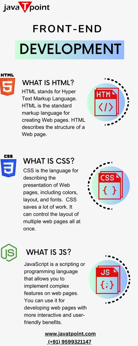 Front-End Developer Html And Css Website Design, Html Code Web Design, Front End Web Development, Free Programming Books, Html Css Design, Web Development Logo, What Is Html, Python Language, Programming Books