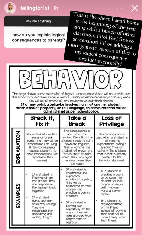 Behavior Contract Middle School, Middle School Behavior, Behavior Contract, Think Sheets, Logical Consequences, Behavior Rewards, 7th Grade Science, Kindness Activities, Behavior Interventions