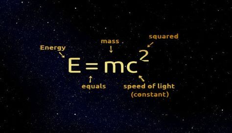 Einstein Theory, Astronomy Photography, Special Relativity, Mystic Quotes, Science Quotes, Theory Of Relativity, Albert Einstein Quotes, Einstein Quotes, E Mc2