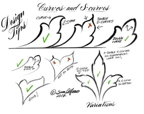 Leaf Scroll Design, How To Draw Scrolls, Achantus Leaf, Acanthus Leaf Drawing, Fillagry Designs, Kanote Design, Ornament Drawing Patterns, Scroll Design Pattern, Filigree Outline