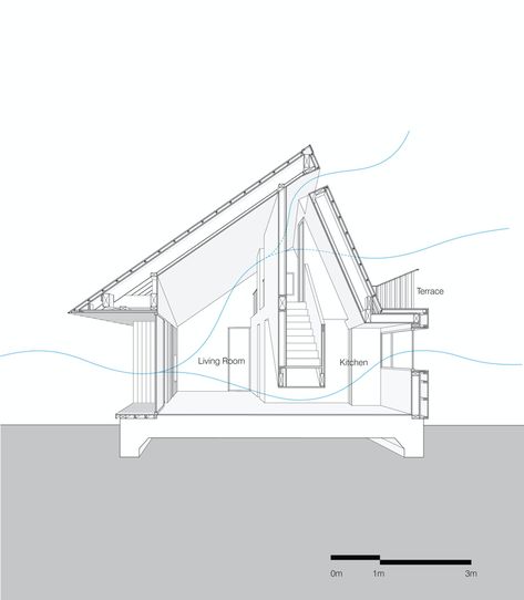 Moscow House, Gable Wall, Slope House, Passive Design, Genius Loci, Roof Architecture, Architectural Section, Solar House, Passive House