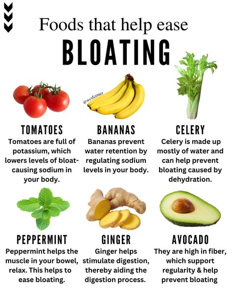 Ways to beat the bloat! 6 foods to add to your grocery list asap 🛒 Food That Dont Bloat You, Foods That Prevent Bloat, Foods For Bloat, Bloat Free Foods, No Bloat Foods, Foods That Don’t Make You Bloated, No Bloat, Always Bloated, Healthy Gut Diet