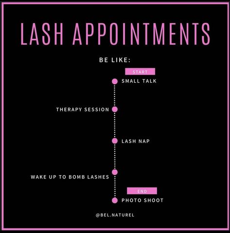 Lash Infills Rules, Funny Lash Tech Quotes, Lash Discount Ideas, Lash Sale Ideas, Successful Lash Tech Aesthetic, Lash Extensions Information, Lash Appointment Rules, Lash Extension Content, Lash Tech Business Name Ideas