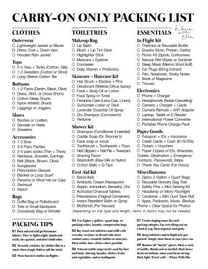 Carry On Only Packing List, Carry On Only Packing, Printable Packing List, Travel Packing Checklist, Carry On Packing, Travel Capsule, Packing List For Vacation, Packing Checklist, Travel Essentials List