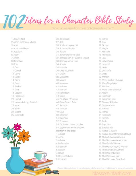 Topical bible study ideas. Ideas for a Character Bible Study. Printable & downloadable worksheet. One Day Bible Study For Women, Personal Study Ideas Jw, Jw Study Ideas, Bible Characters Study, Personal Bible Study Ideas Jw, Jw Bible Study Ideas, Names For Bible Study Groups, Gods Commands, Bible Study Ideas For Women Small Groups