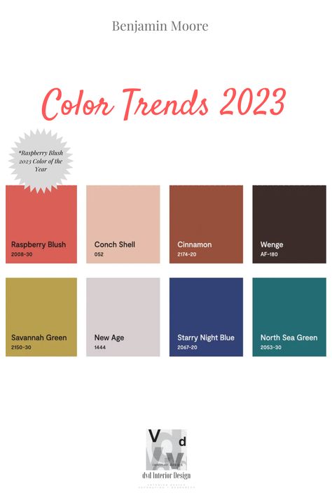 Say hello to the 2023 colors of the year! These inviting new shades all signal calmness and health, two things we've missed so much in 2020. This year’s introduction, Raspberry Blush , to me was an update of... See this Benjamin Moore paint and the entire color palette from the 2023 Benjamin Moore Collection here. + (free download) Benjamin Moore Raspberry Blush, 2023 Benjamin Moore, 2023 Color Of The Year, Raspberry Blush, Tupelo Tree, Terracotta Floor, 2023 Color, Benjamin Moore Colors, Benjamin Moore Paint