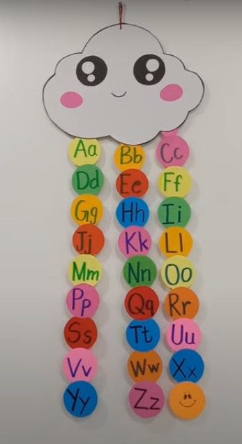 Classroom Decoration With Charts Check more at https://www.kidsartncraft.com/classroom-decoration-with-charts/ Lkg Classroom Decorations, Hanging Chart Paper In Classroom, Kindergarten Classroom Decor Diy, Class Decoration For Nursery, How To Decorate A Preschool Classroom, Chart Paper Activities Preschool, Wall Decoration Ideas With Paper Craft For School, Alphabets Chart For Preschool, Class Wall Decoration Ideas Preschool