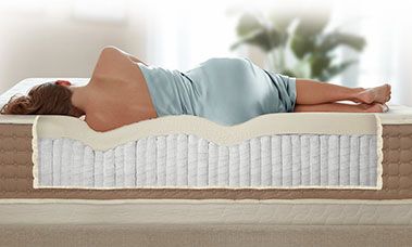 Latex Bed, Eco Friendly Mattress, Natural Latex Mattress, Kids Mattress, Luxury Mattresses, Mattresses Reviews, Natural Mattress, Latex Mattress, Mattress Box Springs