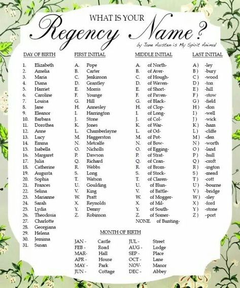 What is your Regency era name? I was hoping it'd be more elegant haha: Lucy Morris of Potfield Manor 😂 Funny Name Generator, Jane Austin, Name Games, Funny Names, Regency Era, Name Generator, What Is Your Name, Book Writing Tips, Character Names