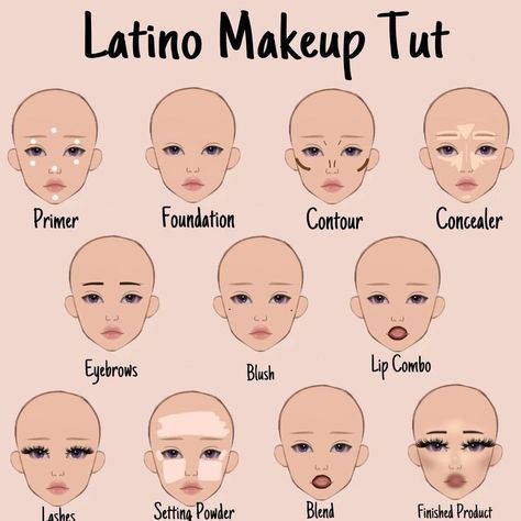 Makeup Routine Guide, Makeup Charts, Membentuk Alis, Dag Make Up, Anak Haiwan, Latina Makeup, Makeup Order, Flot Makeup, Simple Makeup Tips