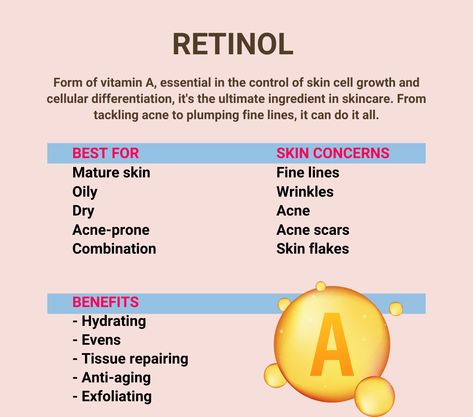 Things You Need to Know About Retinol #guide #tips #using #retinol #skincare Retinol Schedule, Retinol Guide, Benefits Of Retinol, Retinol Benefits, Beauty Rooms, Retinol Skincare, Popular Skin Care Products, Flaking Skin, Skin Advice