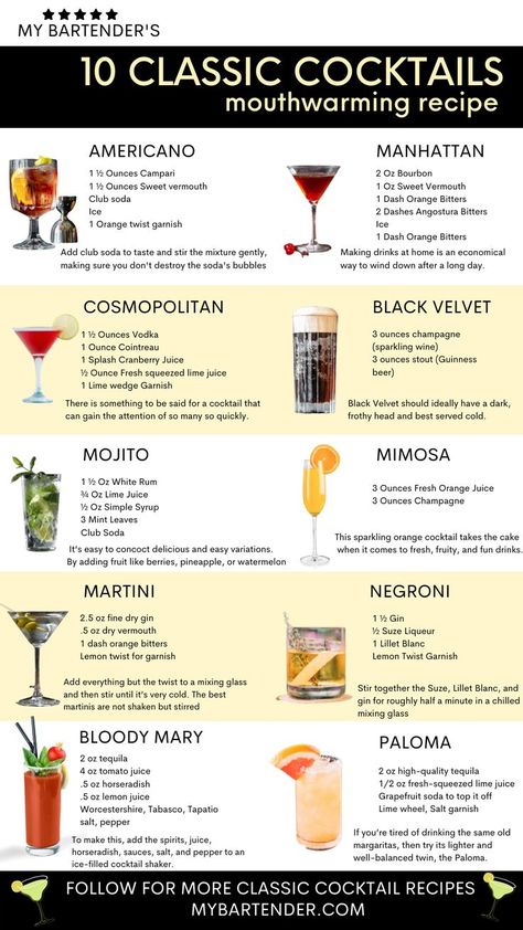 Learn How To Make Cocktails, Different Cocktail Drinks, Different Cocktail Recipes, Common Cocktails Recipes, Best Easy Cocktail Recipes, Cocktail Recipes Uk, Best Easy Cocktails, Standard Cocktail Recipes, Easy Cocktails To Order At A Bar