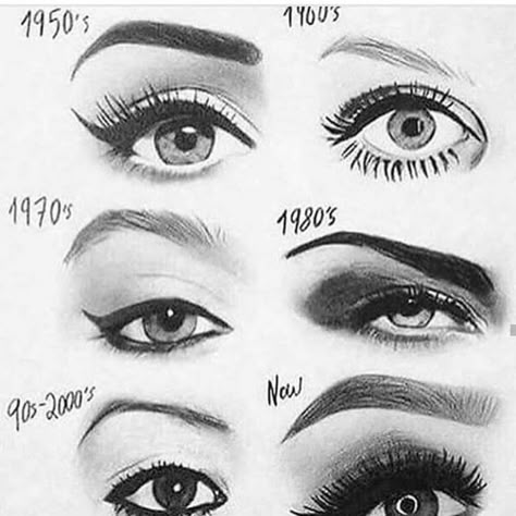 Beauty: The brows have it! - Write of the Middle Maquillage Pin Up, 1950s Makeup, 50s Makeup, Eyebrow Trends, 70s Makeup, Retro Makeup, Smink Inspiration, Pinterest Makeup, Makijaż Smokey Eye