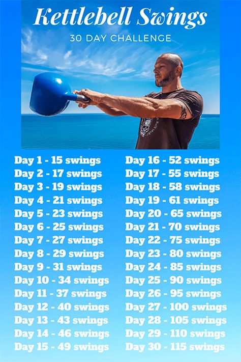 Kettlebell Swings 30-Day Challenge - Running on Happy Kettlebell Workout Routines, Best Kettlebell Exercises, Kettlebell Challenge, Full Body Kettlebell Workout, Strength Training For Runners, Kettlebell Training, Kettlebell Swings, 30 Day Workout Challenge, At Home Workout Plan