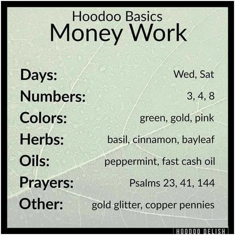 Happy Hoodoo Heritage Month, Hoodoo Aesthetic, Hoodoo Conjure Rootwork, Hoodoo Rootwork, Money Spells Magic, Hoodoo Magic, Hoodoo Conjure, Hoodoo Spells, Money Spells That Work