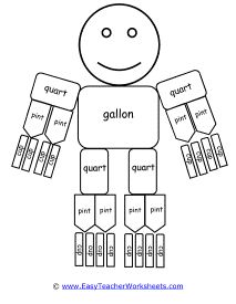 Gallon Man Worksheets Worksheets Gallon Man Anchor Chart, Gallon Man Printable, Gallon Man, Fun Drawings, April Fools Pranks, Student Athlete, Units Of Measurement, Back To School Activities, Good Ole