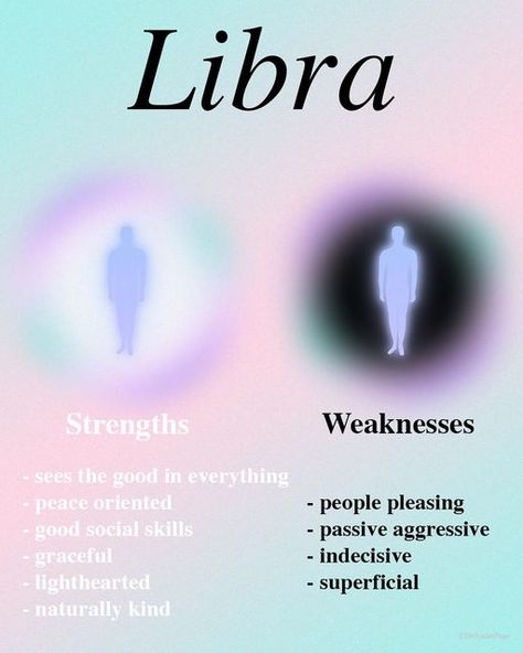 DeAndre Page 𓋹 on Instagram: "Type ‘Yes’ if these are accurate!⁣⁣⁣ ⁣⁣⁣ What’s your sign?✨⁣⁣⁣ Strengths and Weaknesses!⁣ ⁣⁣⁣ Pt. 2 ⁣⁣⁣ Inspired by: @glossy_zodiac" Celtic Astrology, Strengths And Weaknesses, Passive Aggressive, Social Skills, Astrology, Good Things, On Instagram, Quick Saves, Instagram