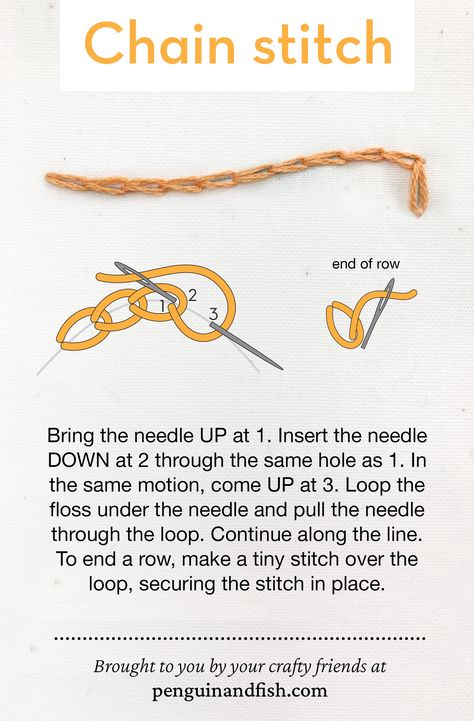 Cross Stitch Step By Step, Embroidery Chain Stitch Tutorials, Embroidery Techniques Videos, How To Chain Stitch Embroidery, Embroidery How To Step By Step, Chain Stitch Embroidery Design Pattern, Embroidery Chain Stitch, Chain Stitch Tutorial, Embroidery Instructions