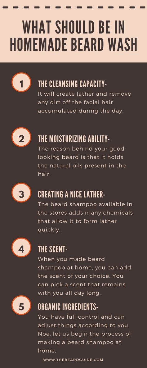 #how to make beard shampoo #how to make beard wash #beard wash recipe Homemade Beard Wash, Beard Wash Recipe Diy, Beard Wash Recipe, Homemade Beard Balm, Shampoo Diy, Men Products, Beard Shampoo, Diy Shampoo, Beard Wash