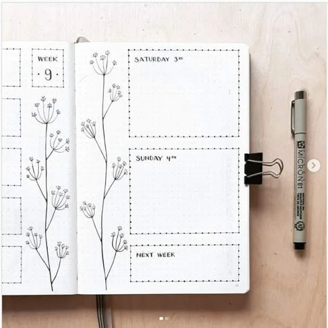 Weekly Bullet Journal Layout, Journal D'inspiration, Bullet Journal Minimalist, Tattoo Placements, Bujo Weekly Spread, Bullet Journal Key, Journal Weekly, Bullet Journal 2019, Bullet Journal Weekly Spread