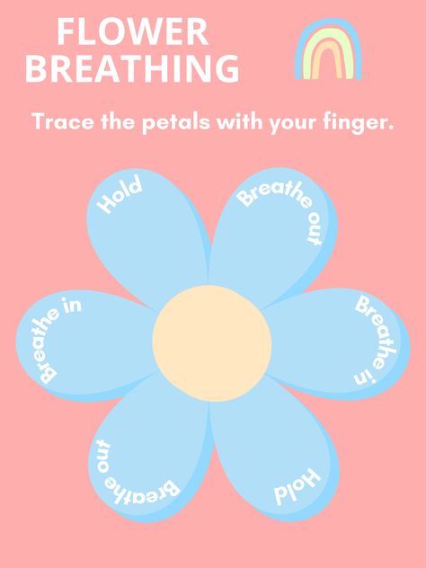 Mindfulness Breathing Exercises, Mindful Breathing For Kids, Kids Breathing Exercises, Breathe In Breathe Out, Butterfly Breathing, Shape Breathing, Breathing Techniques For Kids, Breathing Boards, Breathing For Kids