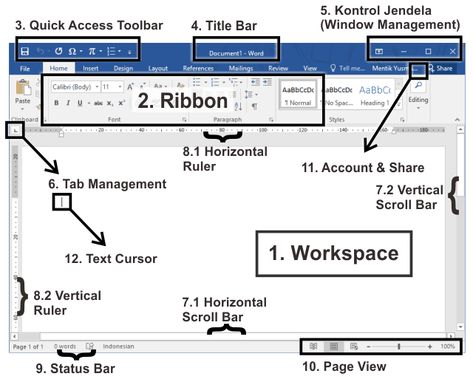 Microsoft Word Lessons, Computer Tutorials, Microsoft Word 2016, Biodata Format, Word Drawings, Microsoft Word 2010, Scroll Bar, Computer Projects, Microsoft Office Word