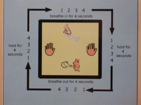 My favorite belly breathing method to teach elementary students who need to calm down and relax is square or box breathing. Square breath... Square Breathing, Box Breathing, Belly Breathing, Calming Strategies, Elementary Counseling, School Social Work, Therapeutic Activities, Counseling Activities, Child Therapy