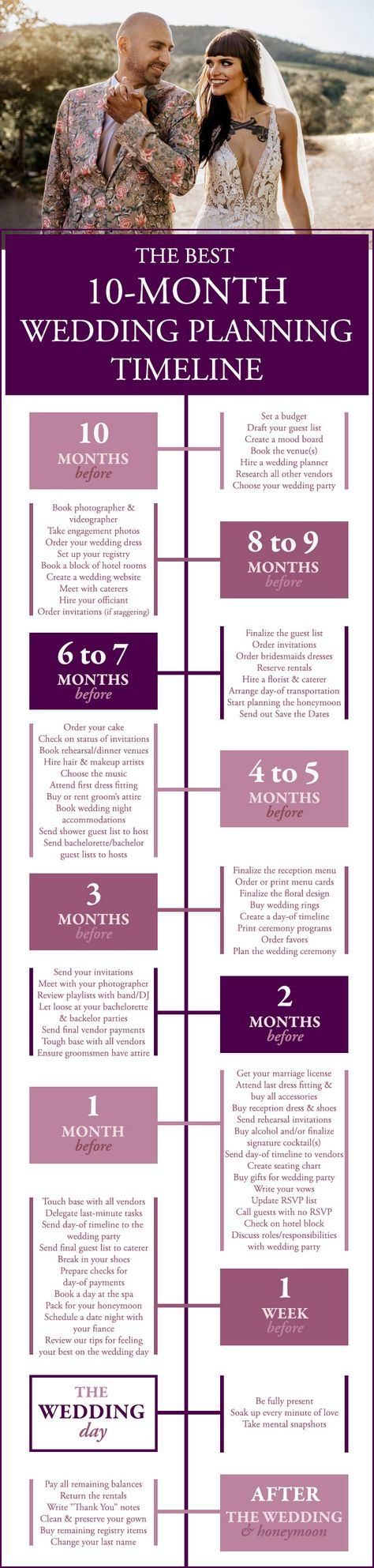 Congratulations on your engagement! We are so excited to help you through this wedding planning journey and provide all the tips, tools, and resources to help you plan the wedding of your dreams! Check out our 10-month wedding planning timeline on the blog now! | Image by Chris & Ruth Photography Engagement Timeline, Wedding Checklist Timeline, Event Planning Timeline, Plan A Wedding, Wedding Planning Tools, Event Planning Tips, Wedding Planning Timeline, Weddings By Color, Wedding Congratulations