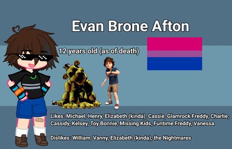 FNaF, Gacha Club, CC Afton, Evan Afton, Gregory - he looks almost the exact same as his old design wth Gregory X Cc Fnaf, Charlie Emily Fnaf Gacha Club, Evan And Michael Afton, Michael Afton And Gregory, Cc Afton Gacha Club, Cc Afton Gacha, Evan Afton Gacha Club, Afton Headcanons, Gacha Fnaf Designs