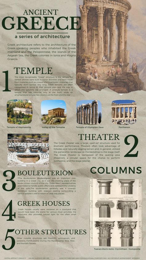 Greek Mythology Infographic, Ancient Greek Poster, Ancient Greece Poster, Roma Architecture, Ancient Greece Architecture, Architecture Journal, Greece Architecture, History Poster, Architecture Antique