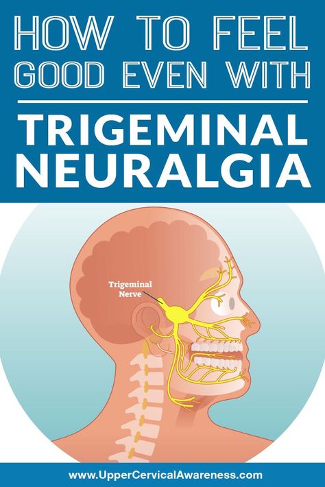 Upper Cervical Chiropractic, Occipital Neuralgia, Eye Pain, Facial Nerve, Jaw Pain, Nerve Pain Relief, Sciatic Nerve Pain, Natural Pain Relief, Hip Pain