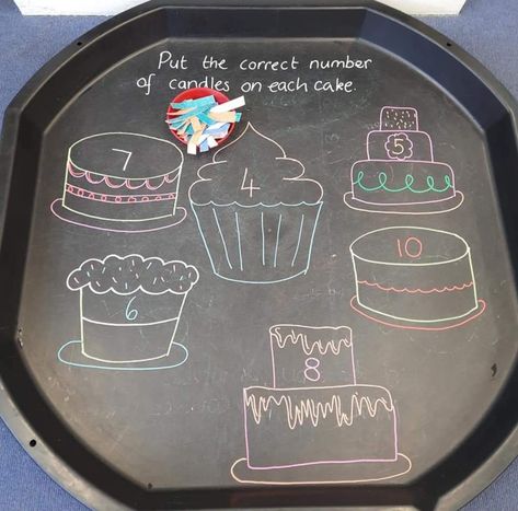 Chalkboard Activities, Birthdays Eyfs Activities, Nursery Maths Activities, Birthdays Eyfs, Reception Tuff Tray Ideas, Numeracy Tuff Tray Ideas, Birthday Topic Eyfs, Reception Provision Ideas, Number Tuff Tray Eyfs