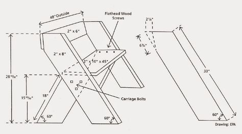 Leopold+Bench+Plans+from+ESF.tiff (891×496) Leopold Bench, Aldo Leopold, Wood Bench Plans, Quick Woodworking Projects, Wooden Toys Plans, Bench Plans, Wood Plans, Woodworking Bench, Wooden Bench