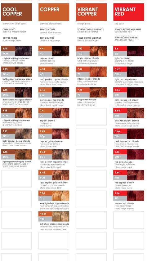 From Pravana Swatch pdf Copper Red Color Formulas, Copper Hair Chart, Copper Hair Igora, Ion Auburn Hair Color, Copper Hair Formula Pravana, Red Hair Level Chart, Natural Copper Hair Color Formulas, Red Vs Copper Hair, Ginger Hair Palette