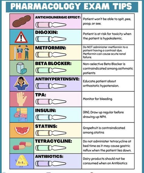 Nursing Medication Cards, Pharmaceutics Notes, Notes Structure, Nursing Medications, Pharmacology Nursing Notes, Nurse Documentation, Pharmacy School Study, Pharmacology Nursing Study, Lpn School