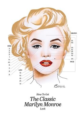 Marilyn Monroe Makeup Look, Hollywood Glamour Makeup, Cabelo Pin Up, Hot Red Lipstick, Marilyn Monroe Makeup, 1950s Makeup, Marilyn Monroe Hair, Timeless Makeup, Makeup History