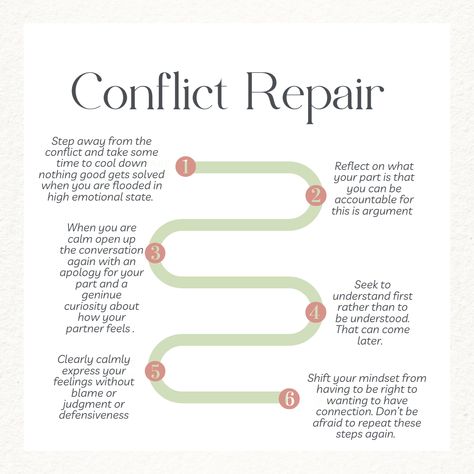 Top Relationship Tips  1️⃣ Take a Break: When emotions run high, step back and calm down.  2️⃣ Own Your Part: Acknowledge your role in conflicts.  3️⃣ Understand First: Focus on understanding your partner.  4️⃣ Seek Connection: Prioritize connection over being right.  5️⃣ Step Away: Take a break if needed. Sometimes, sleeping on it helps.  Ready to improve communication? DM "CONFLICT" for 1:1 coaching!  ❤️ Sophie Parts Of A Relationship, Repair After Conflict, How To Resolve Conflict Relationships, Writing Conflict, Couples Counseling Worksheets, Relationship Conflict Resolution, Marriage Therapy, Relationship Conflict, Relationship Lessons