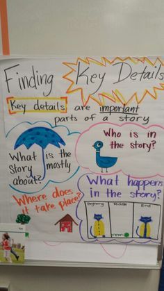 CCSS.ELA-LITERACY.RL.2.1 Ask and answer such questions as who, what, where, when, why, and how to demonstrate understanding of key details in a text. Key Details Anchor Chart, Kindergarten Charts, Details Anchor Chart, Main Idea And Key Details, Room Door Ideas, Anchor Charts First Grade, Homework Tips, Classroom Door Ideas, Ela Anchor Charts