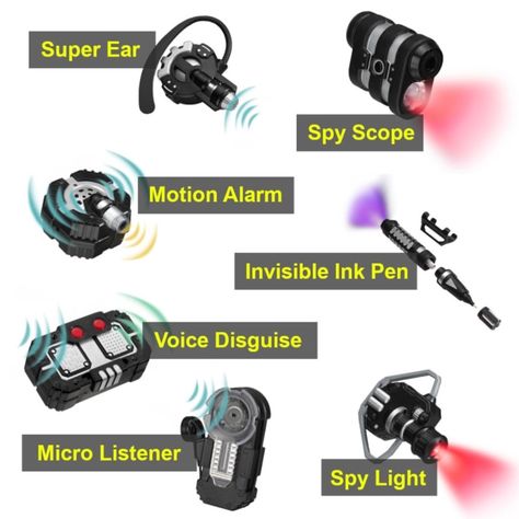 Find out what are the 10 cool Spy Gadgets You Can Buy Today. Real Spy Gadgets, Spy Technology, Spy Equipment, Gadgets Gifts, Spy Gear, Cool Gadgets For Men, Gadgets Electronics, High Tech Gadgets, Spy Gadgets