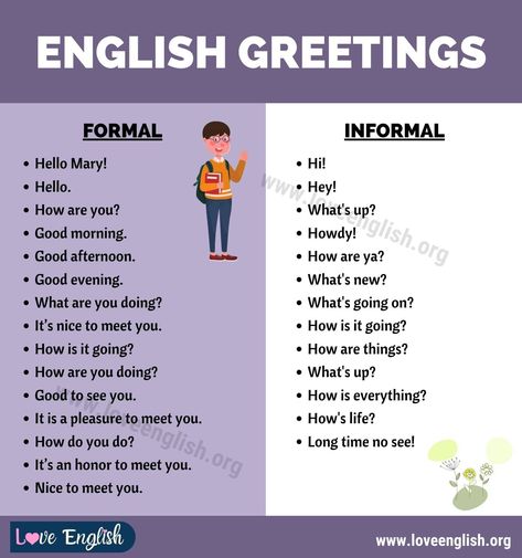 English Speaking For Kids, Conversation In English, Greetings In English, English Conversation For Kids, Greeting Words, Relative Pronouns, English Lesson Plans, Lab Design, Learn English Speaking