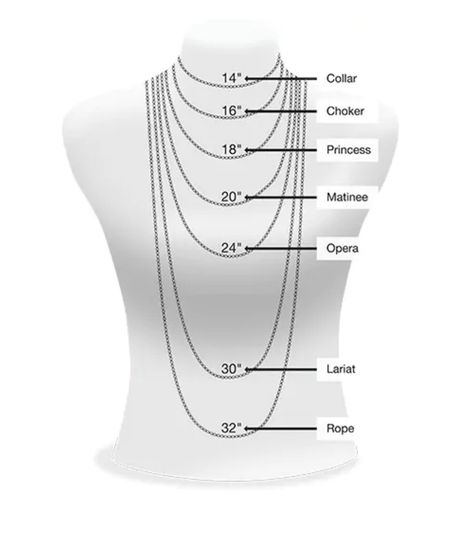 Necklace Inches Chart, Chain Sizes Necklaces, 16 Inch Necklace Length, Necklace Lengths Chart, Types Of Necklace Styles, Necklace Measurement Chart, Necklace Size Chart, Jewelry Findings Guide, Chain Size Chart