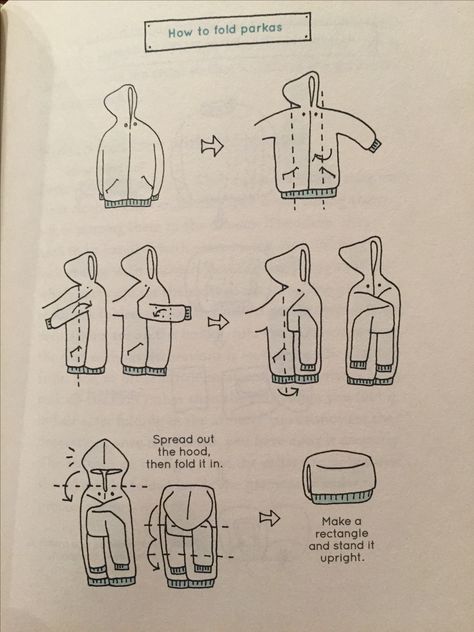 KonMari How to Fold Parkas and Turtlenecks Konmari Method Organizing, Konmari Organizing, Konmari Folding, Marie Kondo Organizing, Fold Clothes, Folding Fitted Sheets, Stewart Plaid, Konmari Method, Marie Kondo