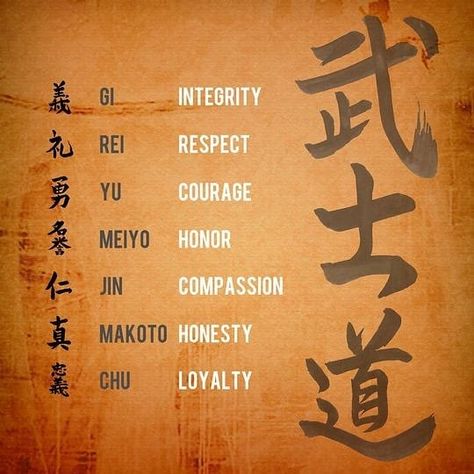 7 Virtues Of Bushido, Seven Virtues Of Bushido, Virtues Of Bushido, The Seven Virtues, Martial Arts Tattoos, Samurai Quotes, Seven Virtues, 7 Virtues, Viking People