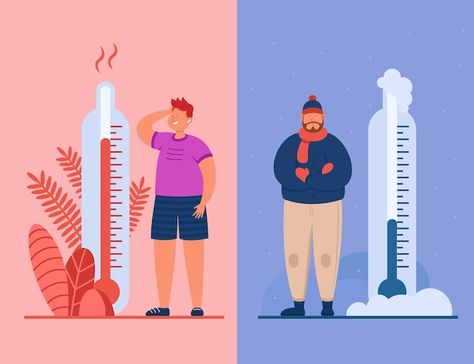 Men in heat and cold weather flat illus... | Free Vector #Freepik #freevector #high-temperature #hot-temperature #hot-cold #temperature Quirky Illustration, Character Flat, Small Study, Cold Temperature, Temperature And Humidity, Flat Illustration, Cool Rooms, Cold Weather, Graphic Resources