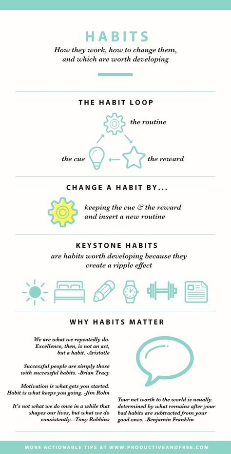 Keystone Habits, Change Habits, Change Your Habits, Habit Quotes, How To Think, Break Bad Habits, Habits Of Successful People, Changing Habits, Positive Habits