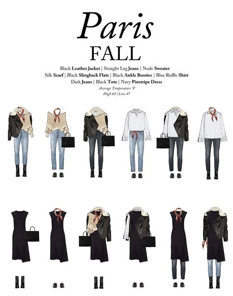 What to Wear to Paris in the Fall - Outfits For Travel Capsule Wardrobe France Fall, Parisian Inspired Fall Capsule, Fall Fashion French, French Fall Outfits 2023, What To Pack Paris Fall, French Capsule Wardrobe Fall 2022, Paris In October Packing List, Paris Fall 2023 Fashion, French Inspired Capsule Wardrobe