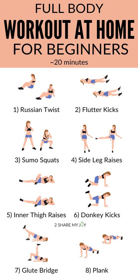 Full Body Workout For Beginners, Body Workout For Beginners, Beginner Full Body Workout, Fitness Studio Training, Kiat Diet, Motivasi Diet, Beginner Workout At Home, Whole Body Workouts, Full Body Workout At Home